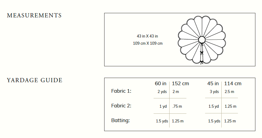 PDF Pattern - Scalloped Tree Skirt | Madswick