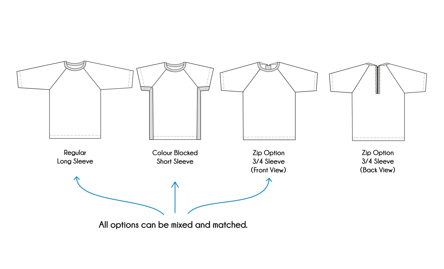 PDF Pattern - Reef Beach Rashie | Waves & Wild