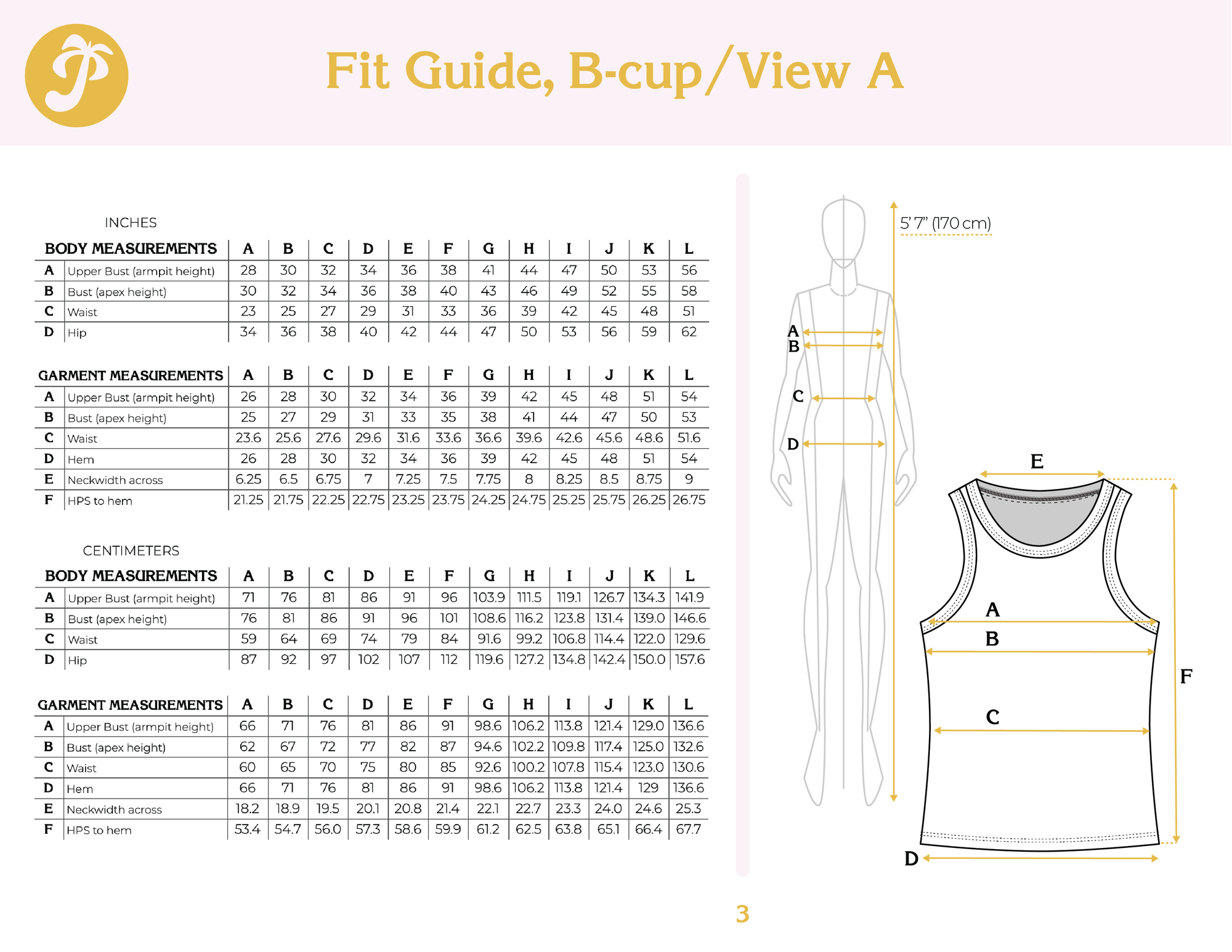 PDF Pattern - Blomma Tank | Paradise Patterns