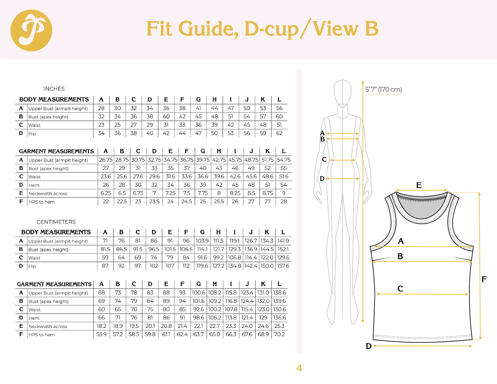 PDF Pattern - Blomma Tank | Paradise Patterns