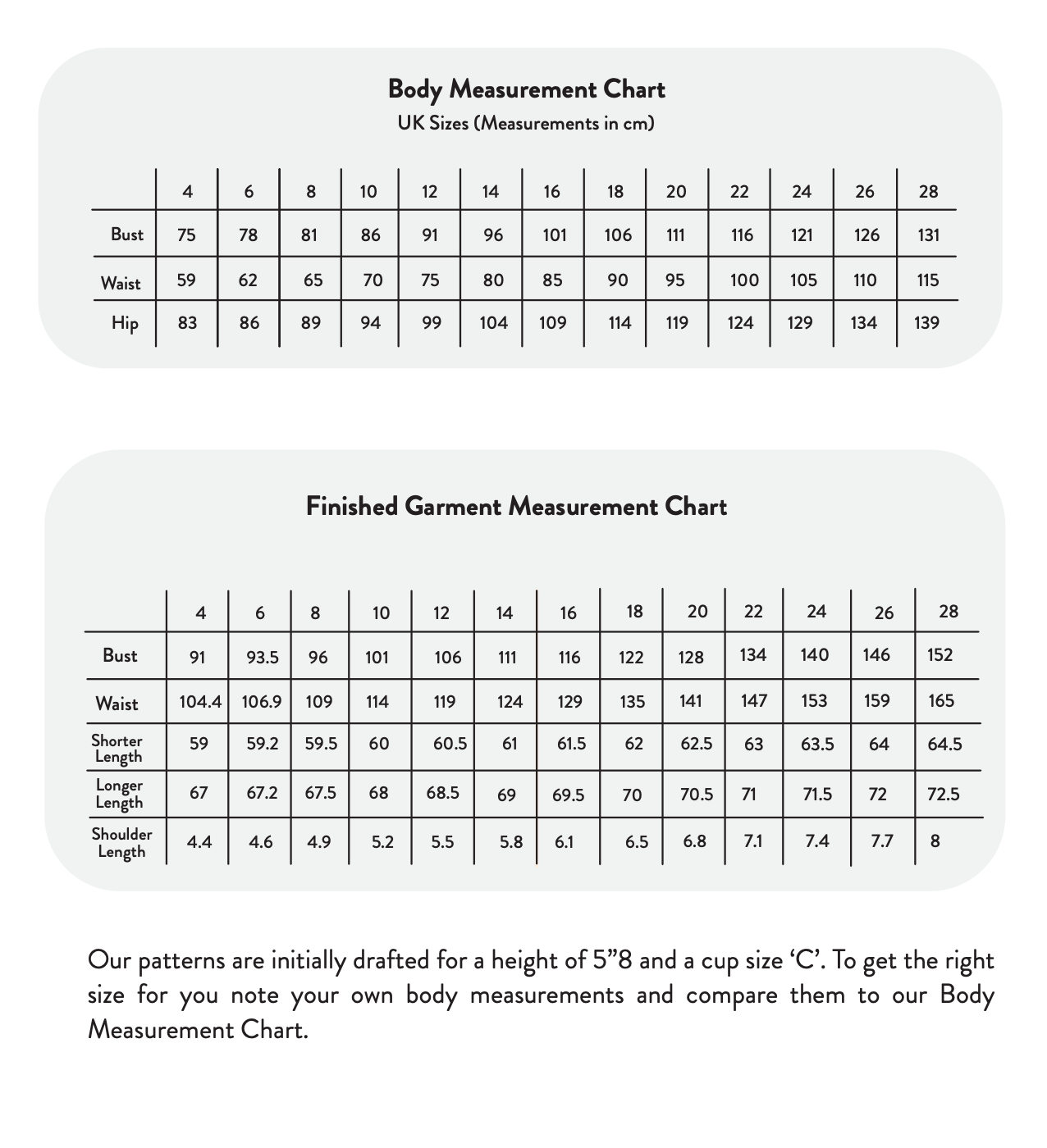 PDF Pattern - Cara Top | The Modern Sewing Co.