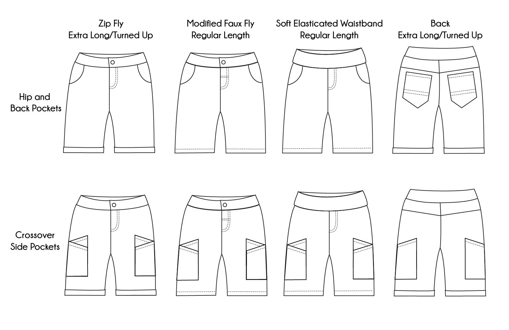 PDF Pattern - Crosswalk Shorts | Waves & Wild