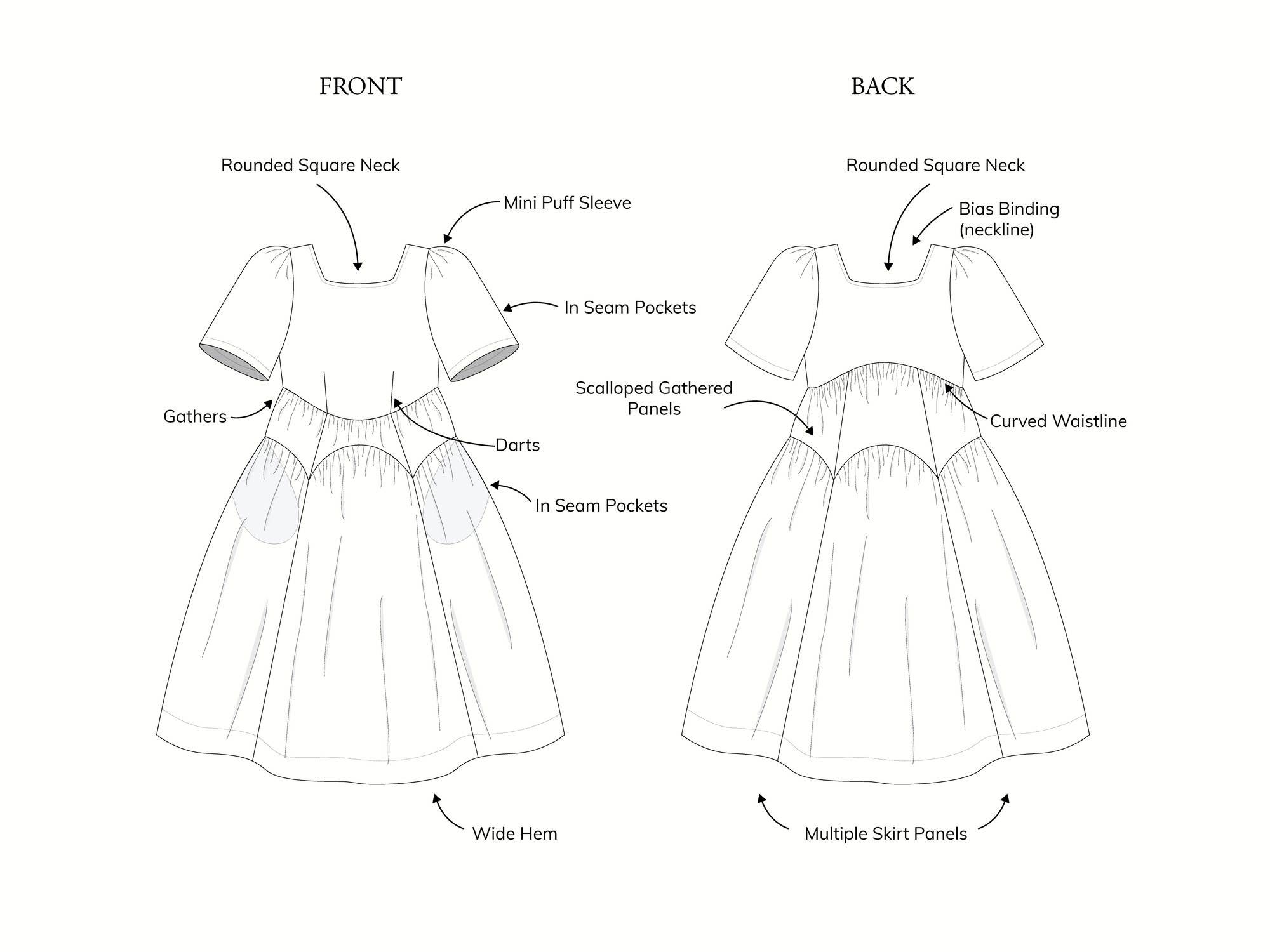 PDF Pattern - Delft Dress | Madswick