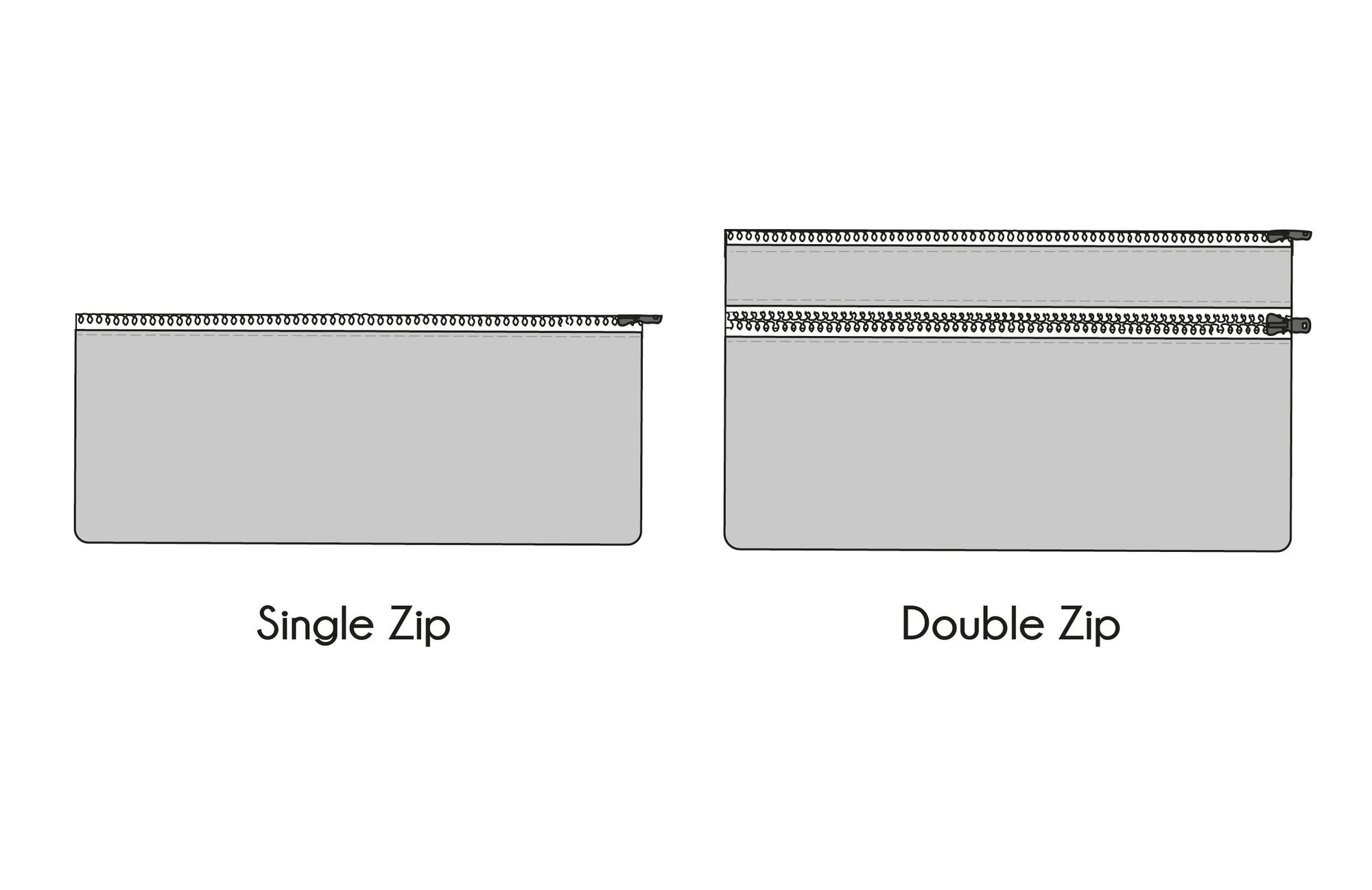 PDF Pattern - Double Cool Pencil Case | Waves & Wild