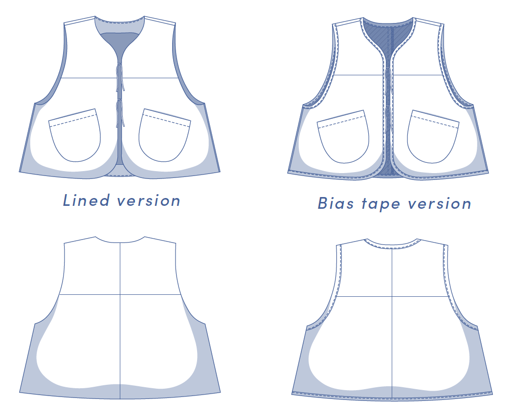 PDF Pattern - Gabriela | Fibre Mood