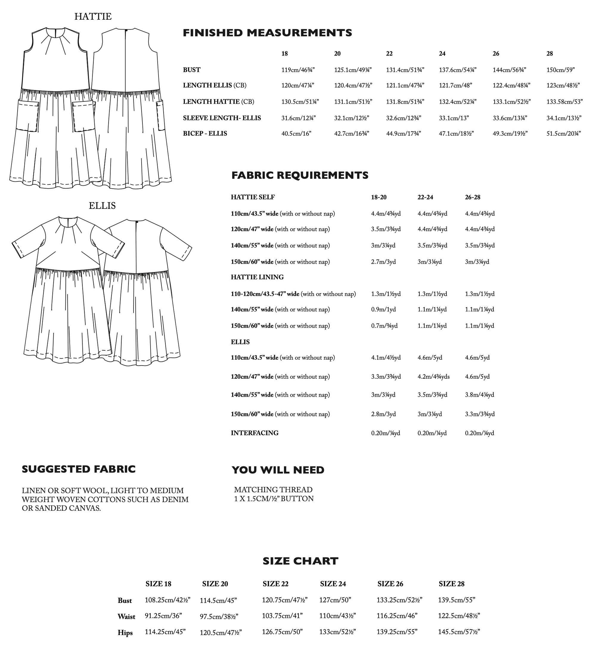 PDF Pattern - Ellis & Hattie | Merchant & Mills