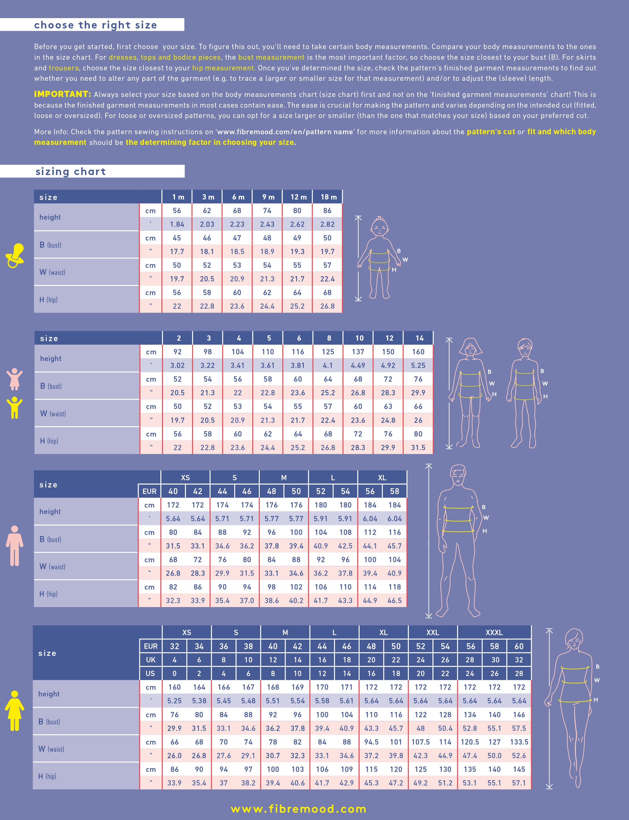 PDF Pattern - Florrie Dress | Fibre Mood
