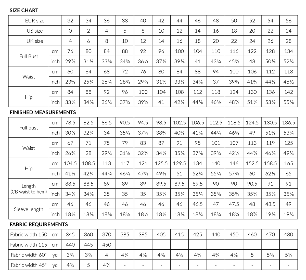 PDF Pattern - Hali Dress | Named Clothing