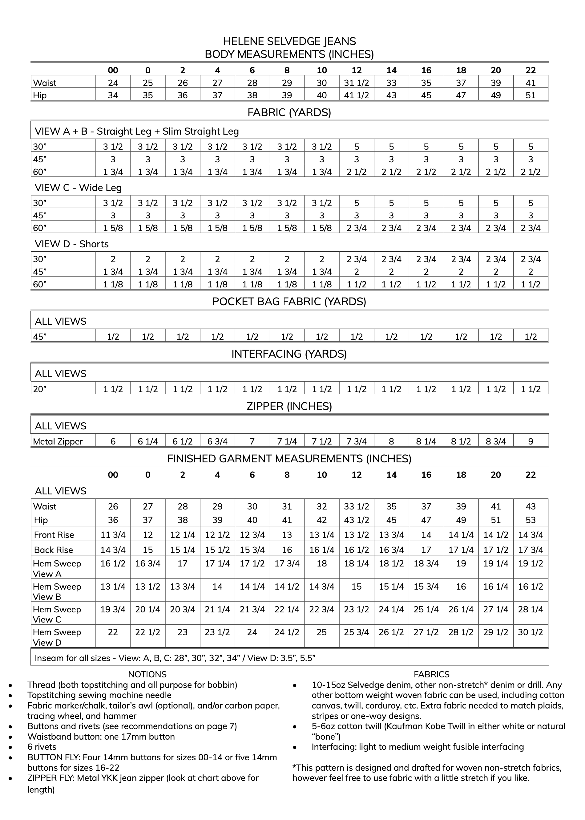 PDF Pattern - Helene Selvedge Jeans | Anna Allen Clothing