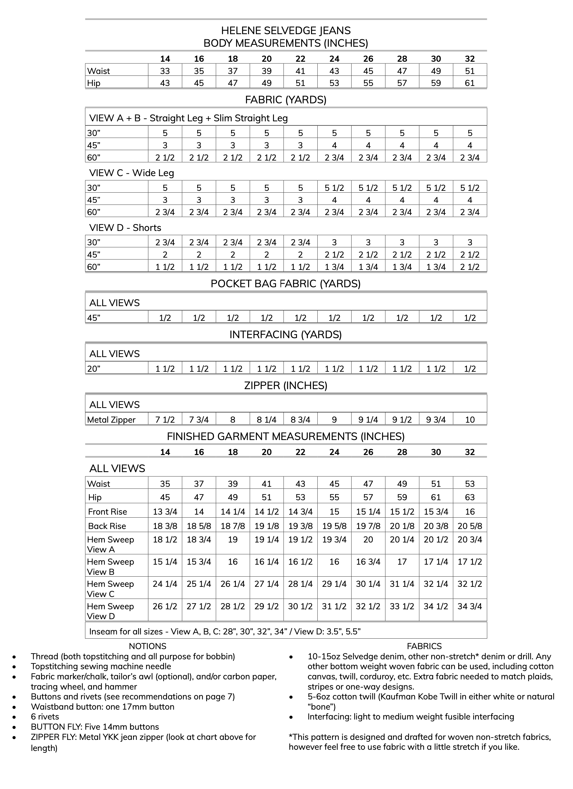 PDF Pattern - Helene Selvedge Jeans | Anna Allen Clothing