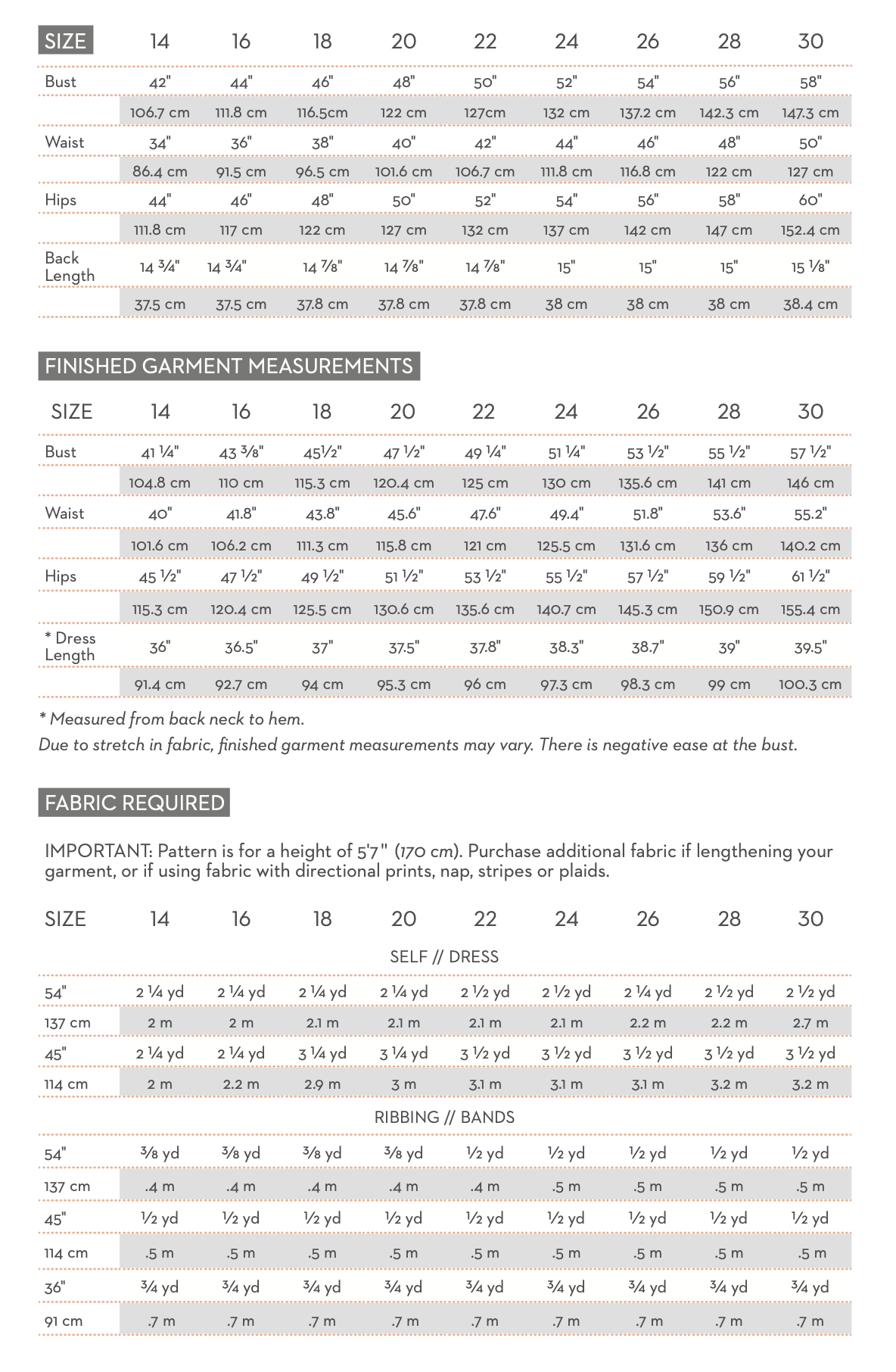 PDF Pattern - Lola Dress | Victory Patterns