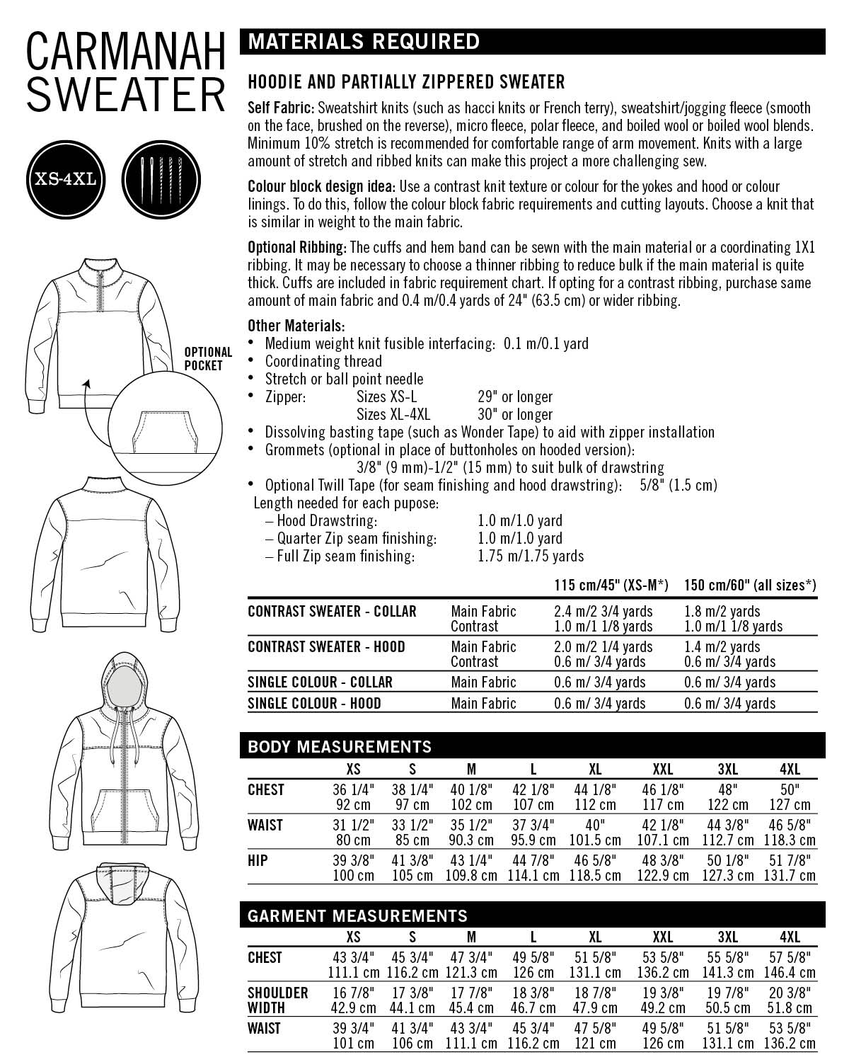 PDF Pattern - Carmanah Sweater | Thread Theory