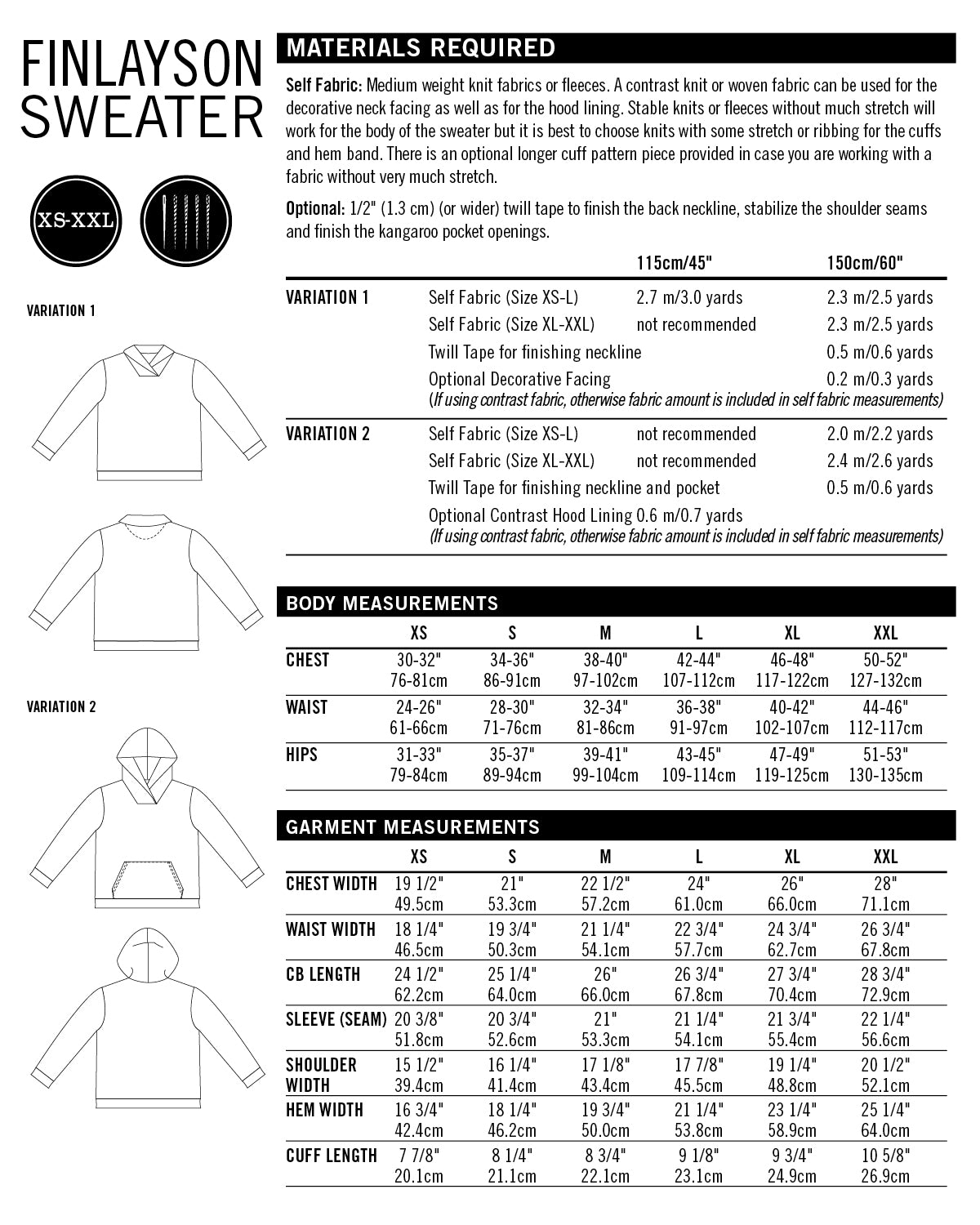 PDF Pattern - Finlayson Sweater | Thread Theory