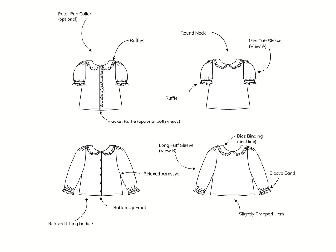PDF Pattern - Beth Blouse | Madswick