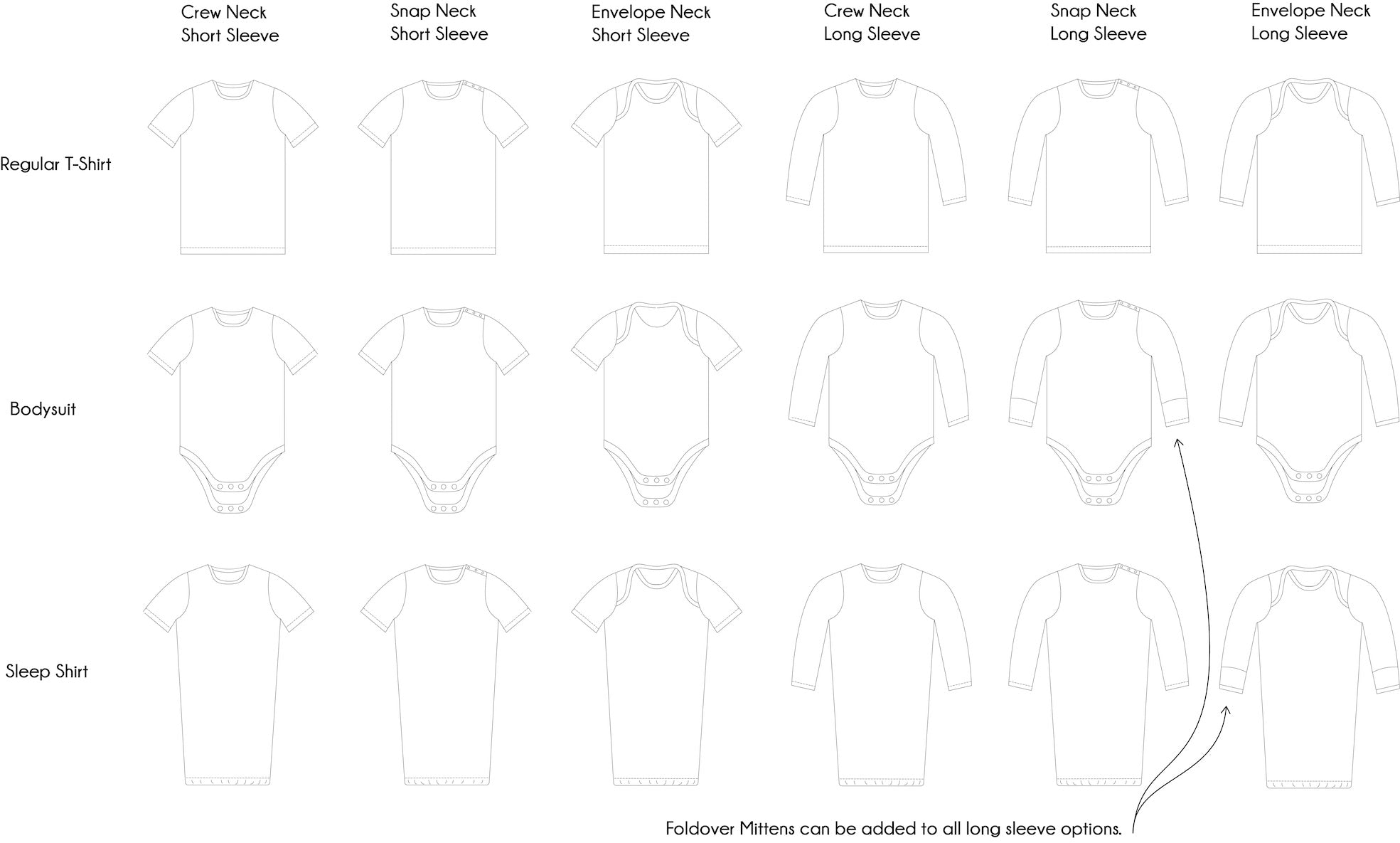 PDF Pattern - Pick and Mix | Waves & Wild