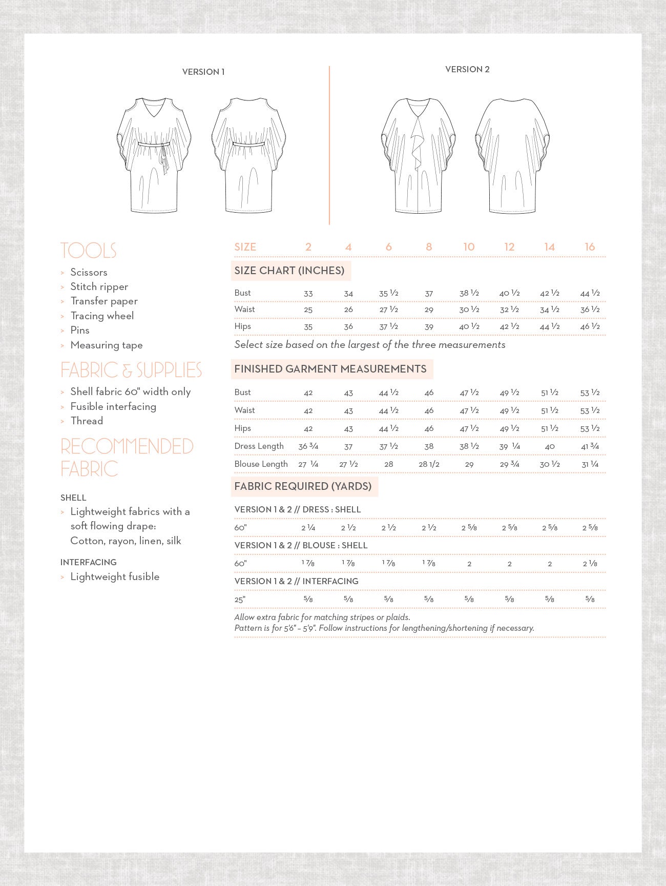 PDF Pattern - Satsuki Dress and Top | Victory Patterns
