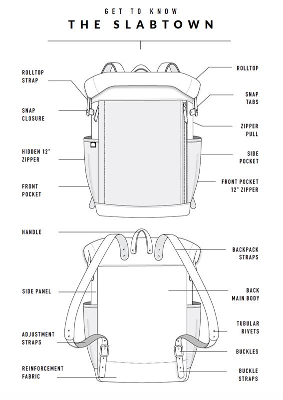 PDF Pattern - Slabtown Backpack | Klum House