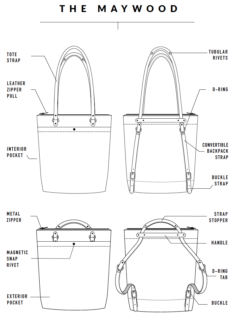 PDF Pattern - Maywood Totepack | Klum House