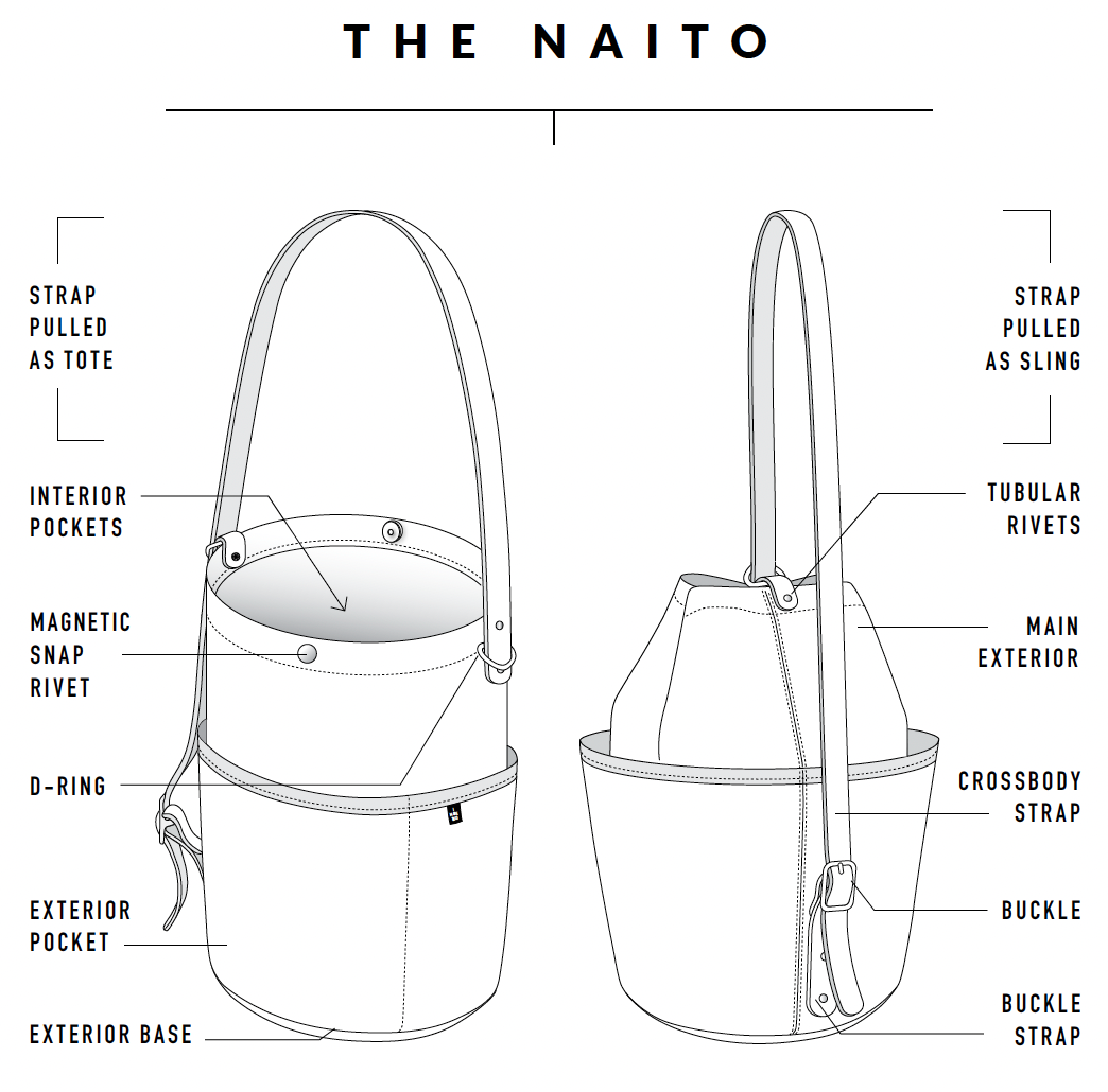 PDF Pattern - Naito Bucket Bag | Klum House