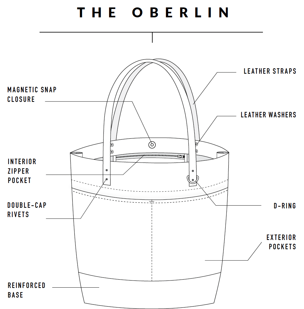 PDF Pattern - Oberlin Tote | Klum House