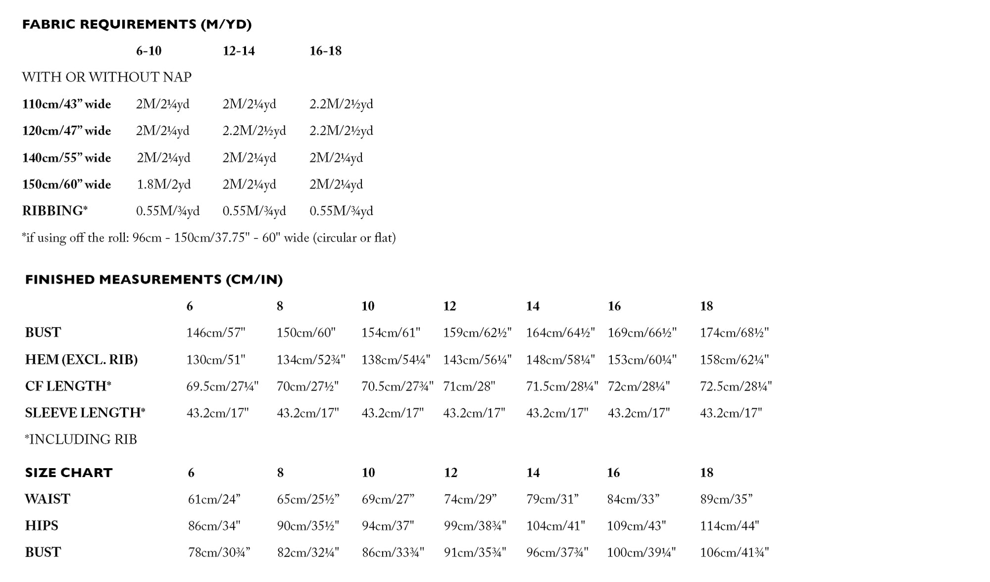 PDF Pattern - Sidney Sweatshirt | Merchant & Mills