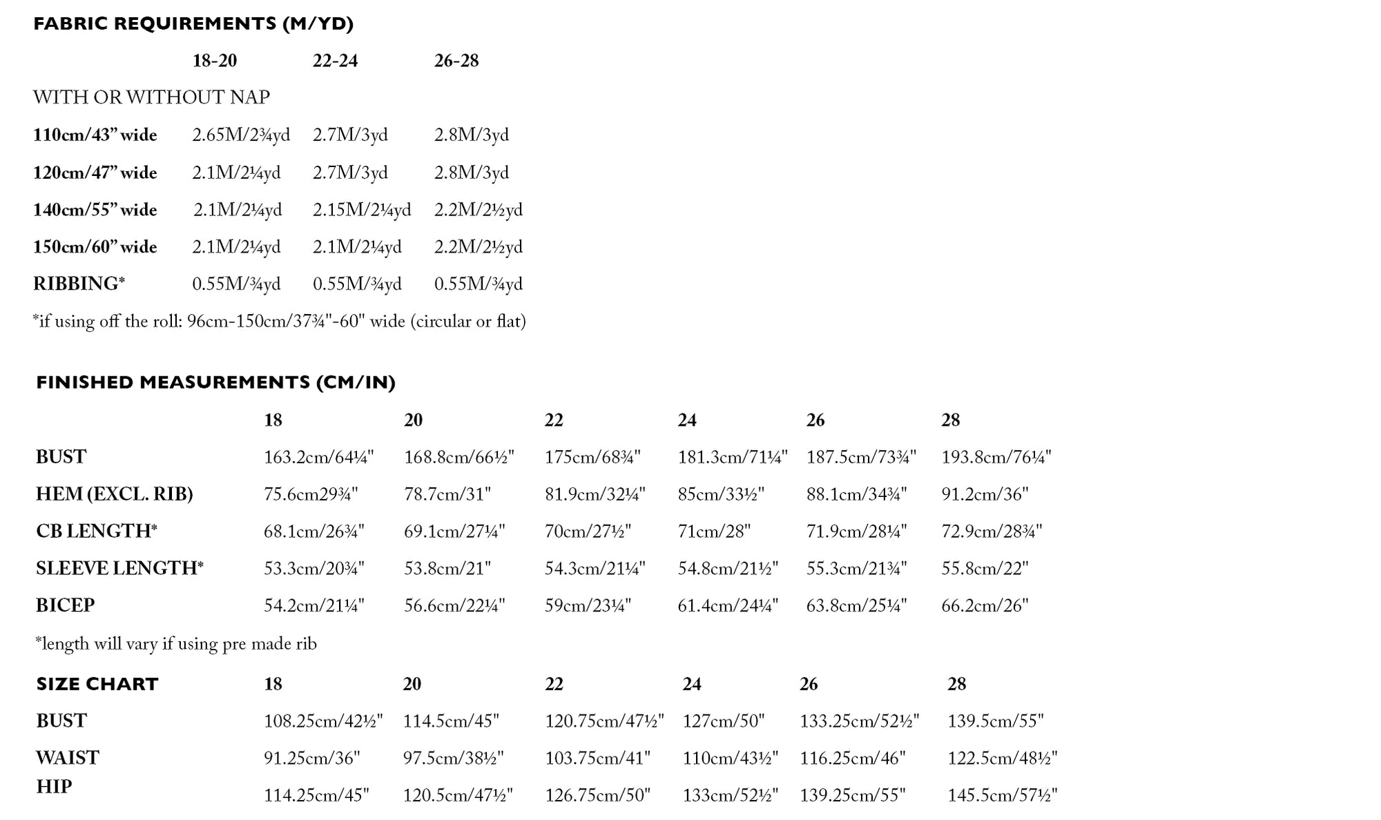 PDF Pattern - Sidney Sweatshirt | Merchant & Mills