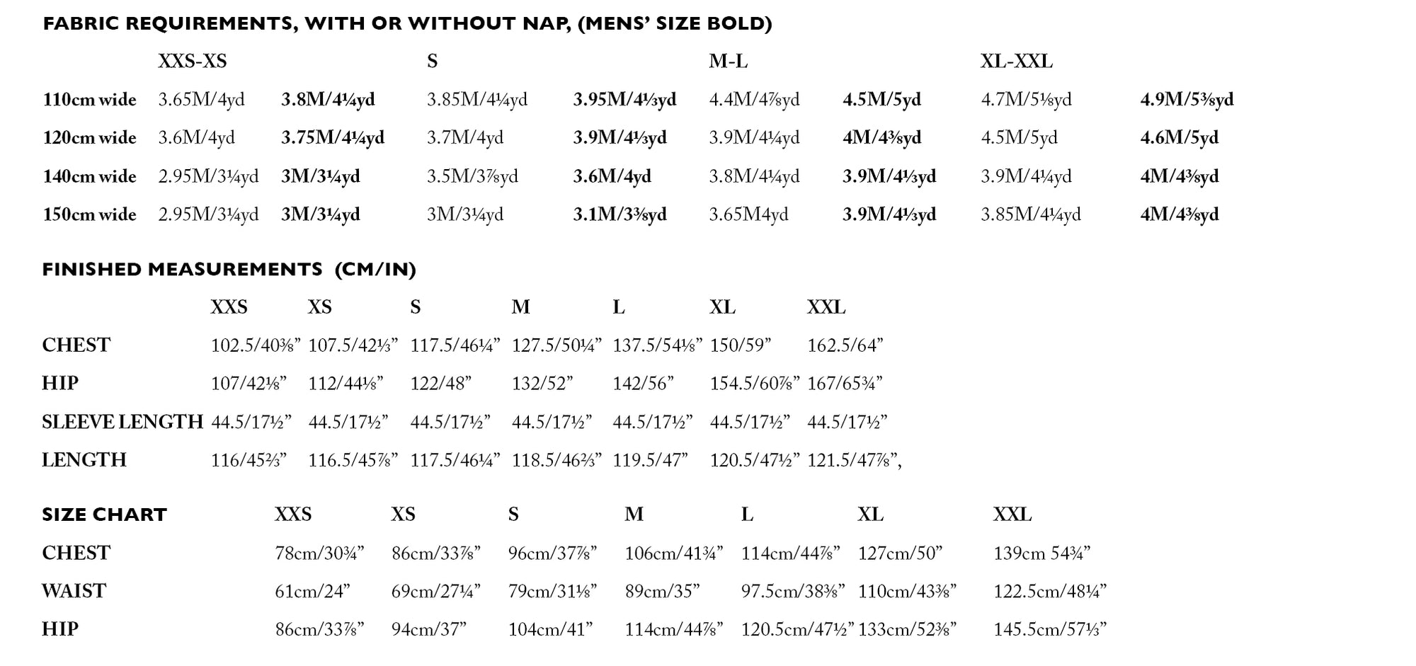 PDF Pattern - Sunday Dressing Gown | Merchant & Mills