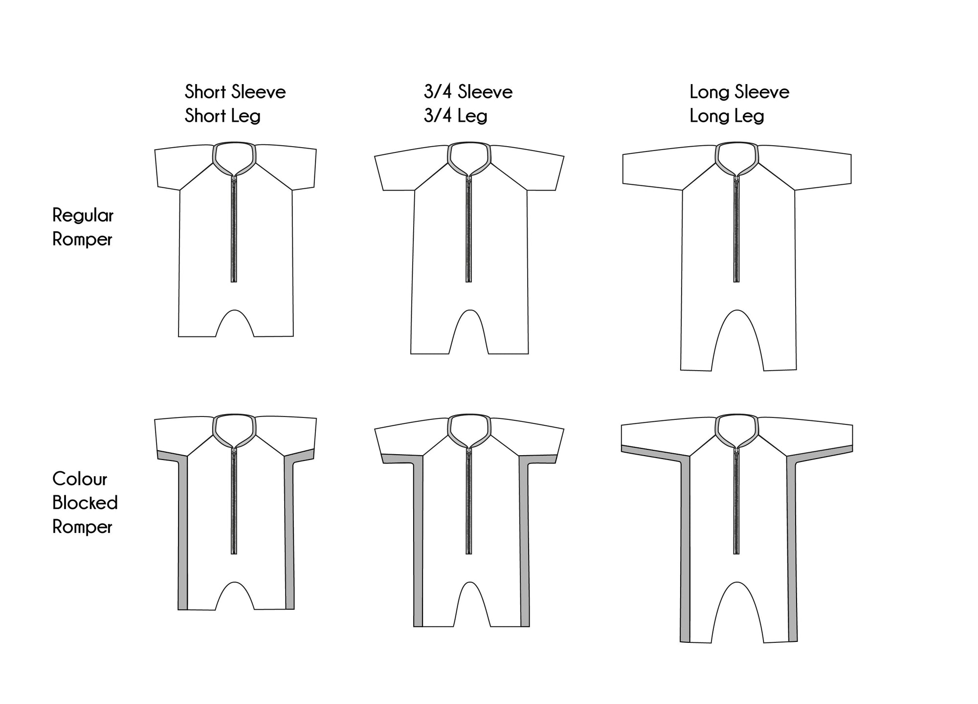 PDF Pattern - Sunshine Swim Romper | Waves & Wild