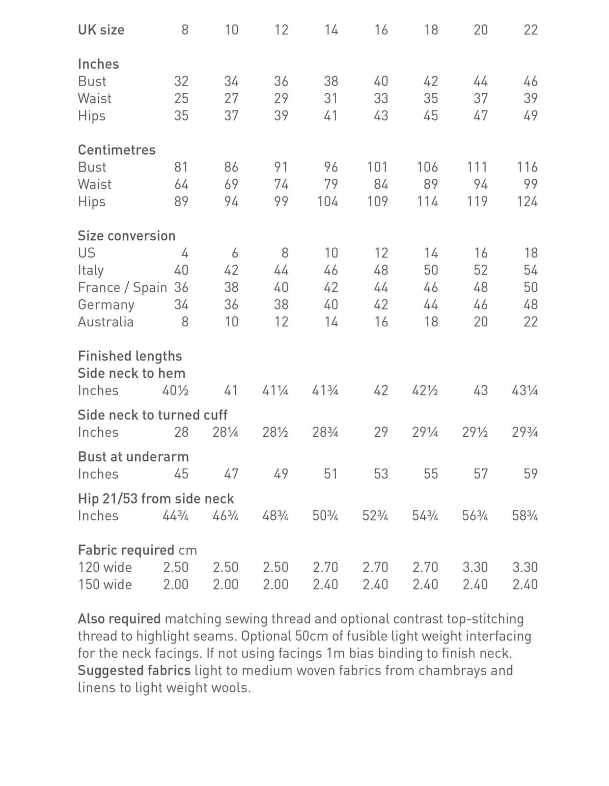 PDF Pattern - Seam Detail Dress | The Makers Atelier