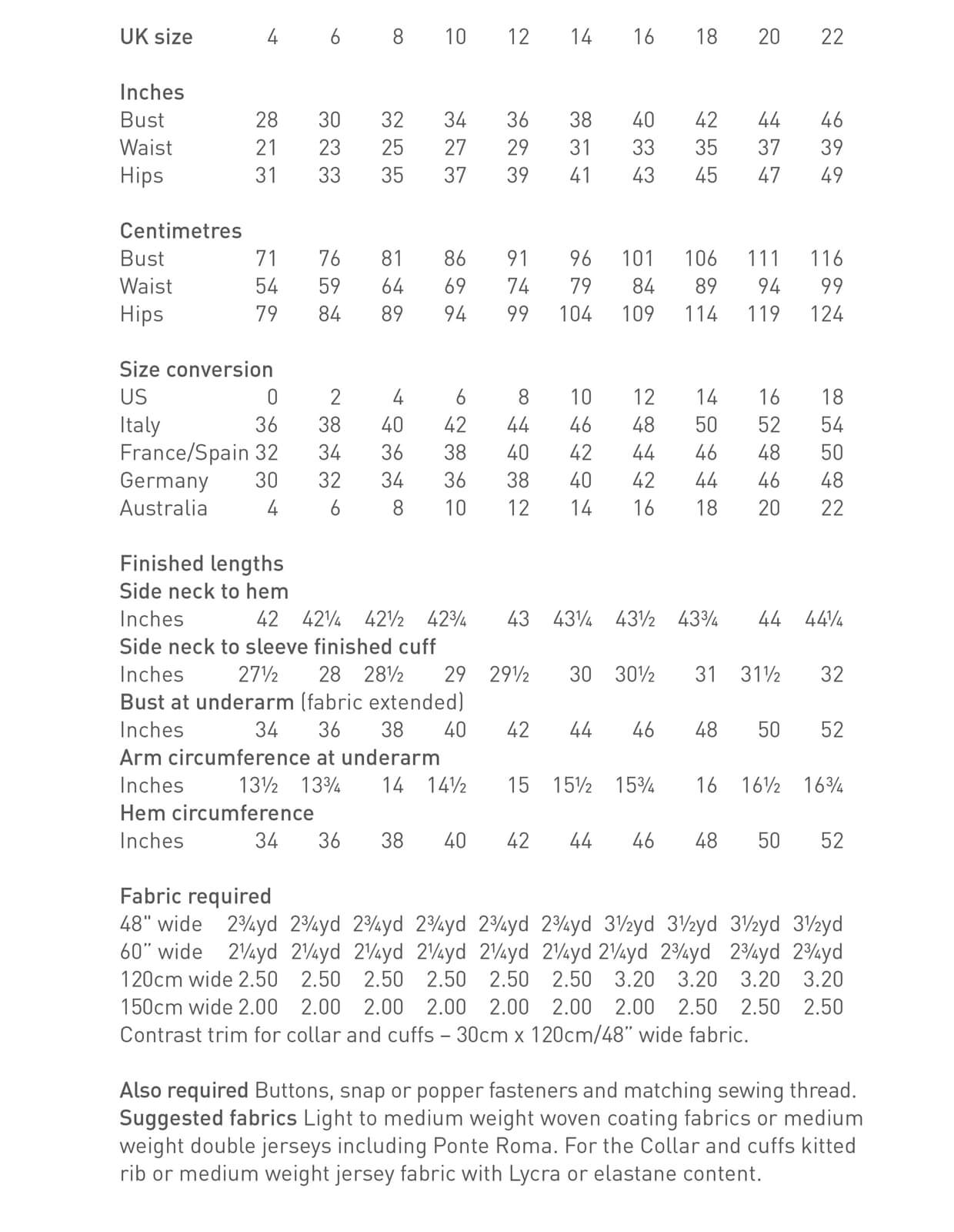 PDF Pattern - Sports Coat | The Makers Atelier