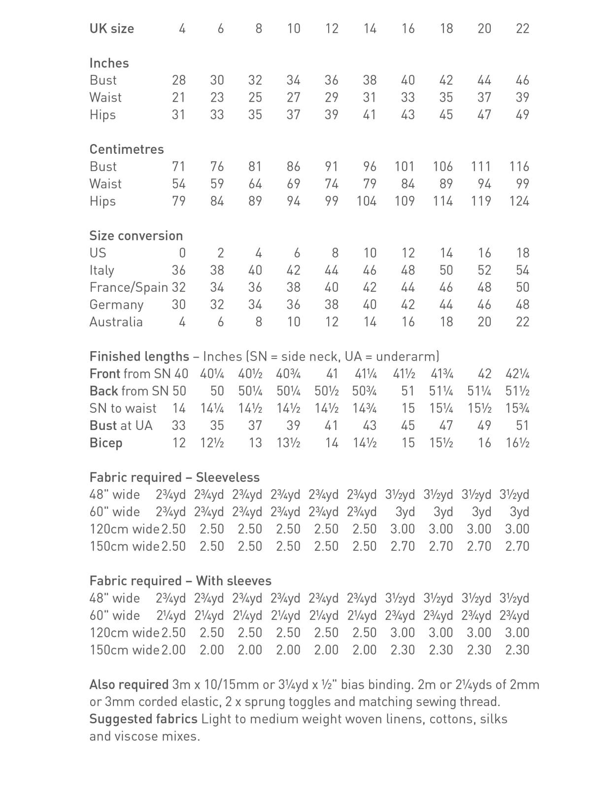 PDF Pattern - Sun Dress | The Makers Atelier