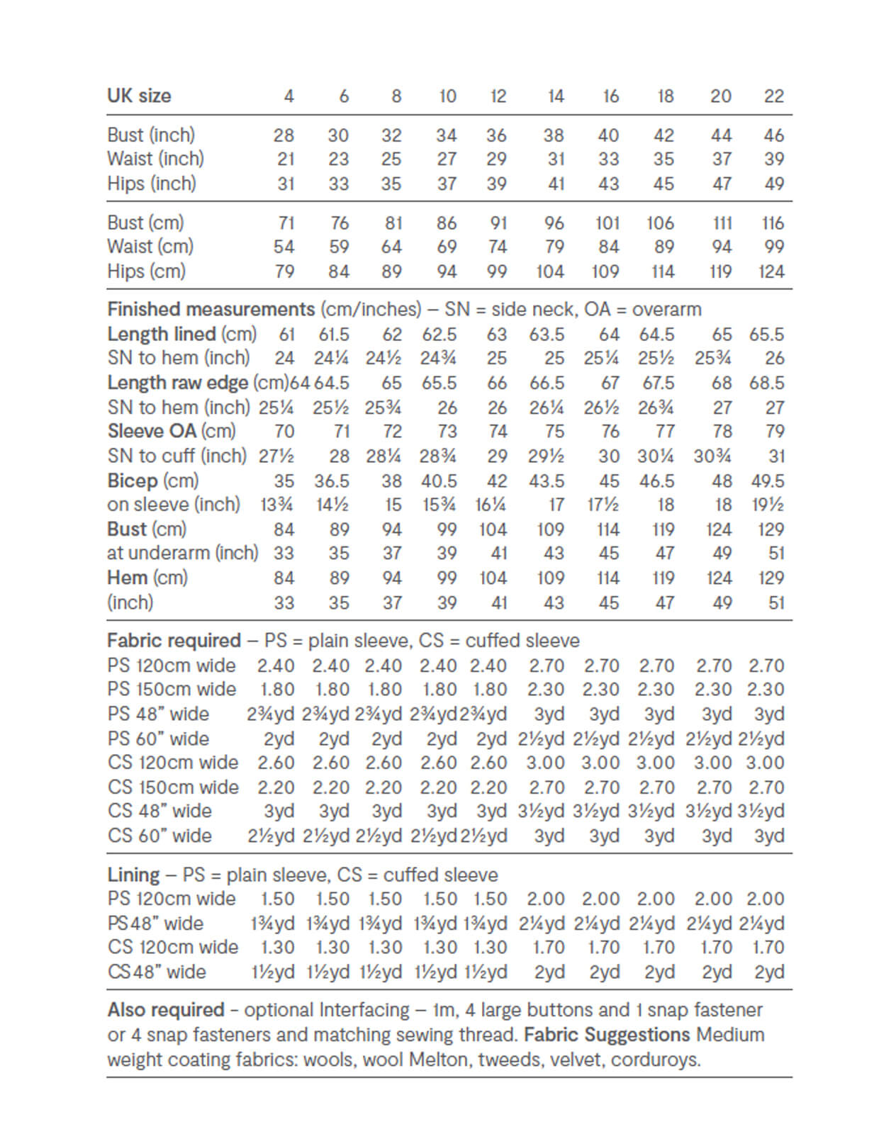 PDF Pattern - Pea Coat | The Makers Atelier