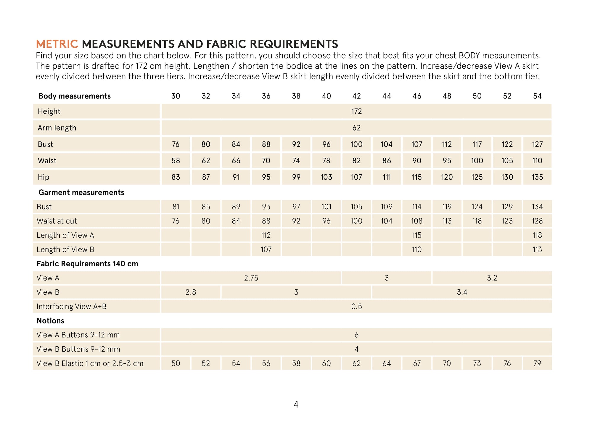 Freedom Dress - Sewing Pattern | Wardrobe By Me