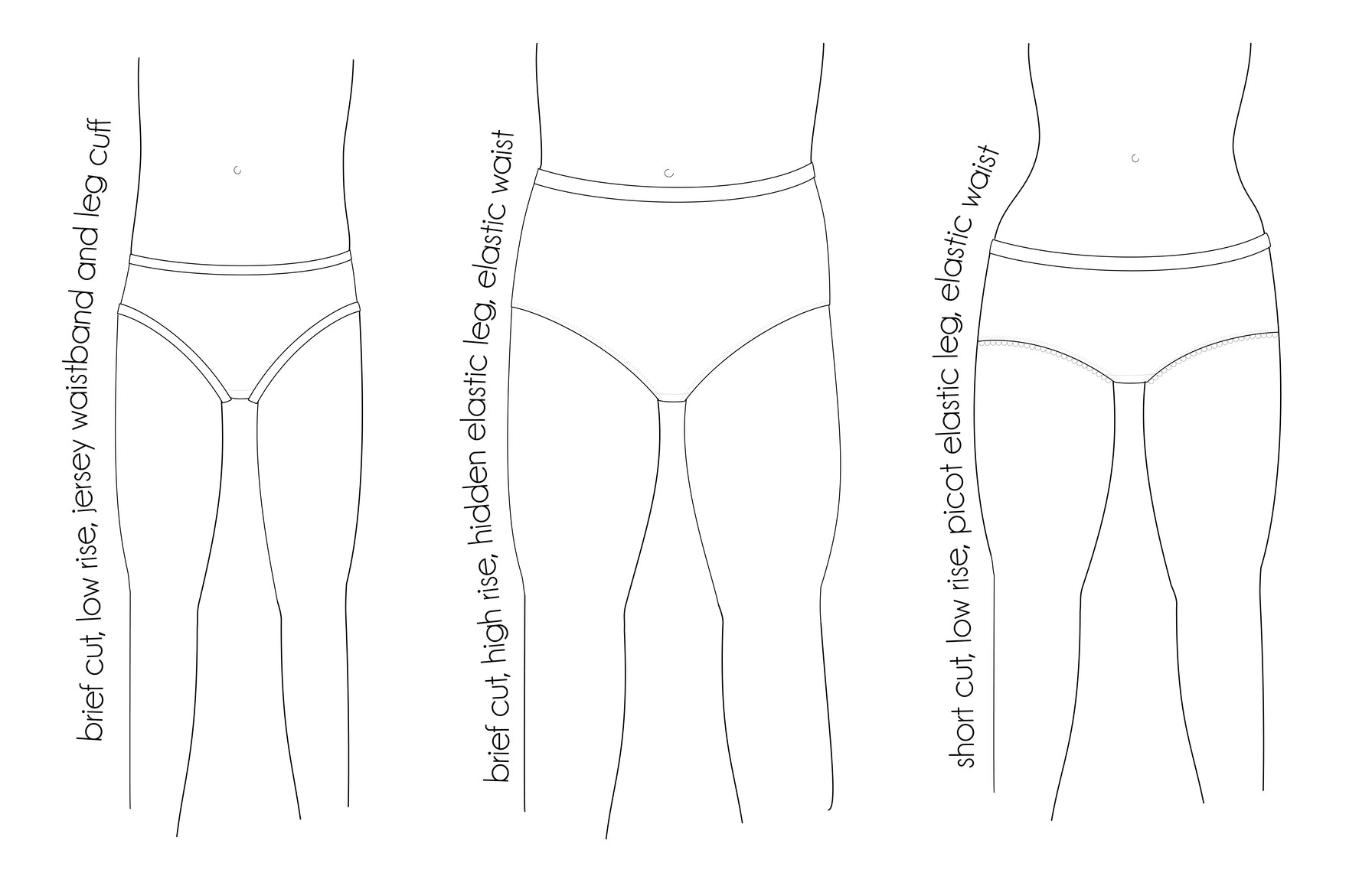 PDF Pattern - Wonder Undies | Waves & Wild