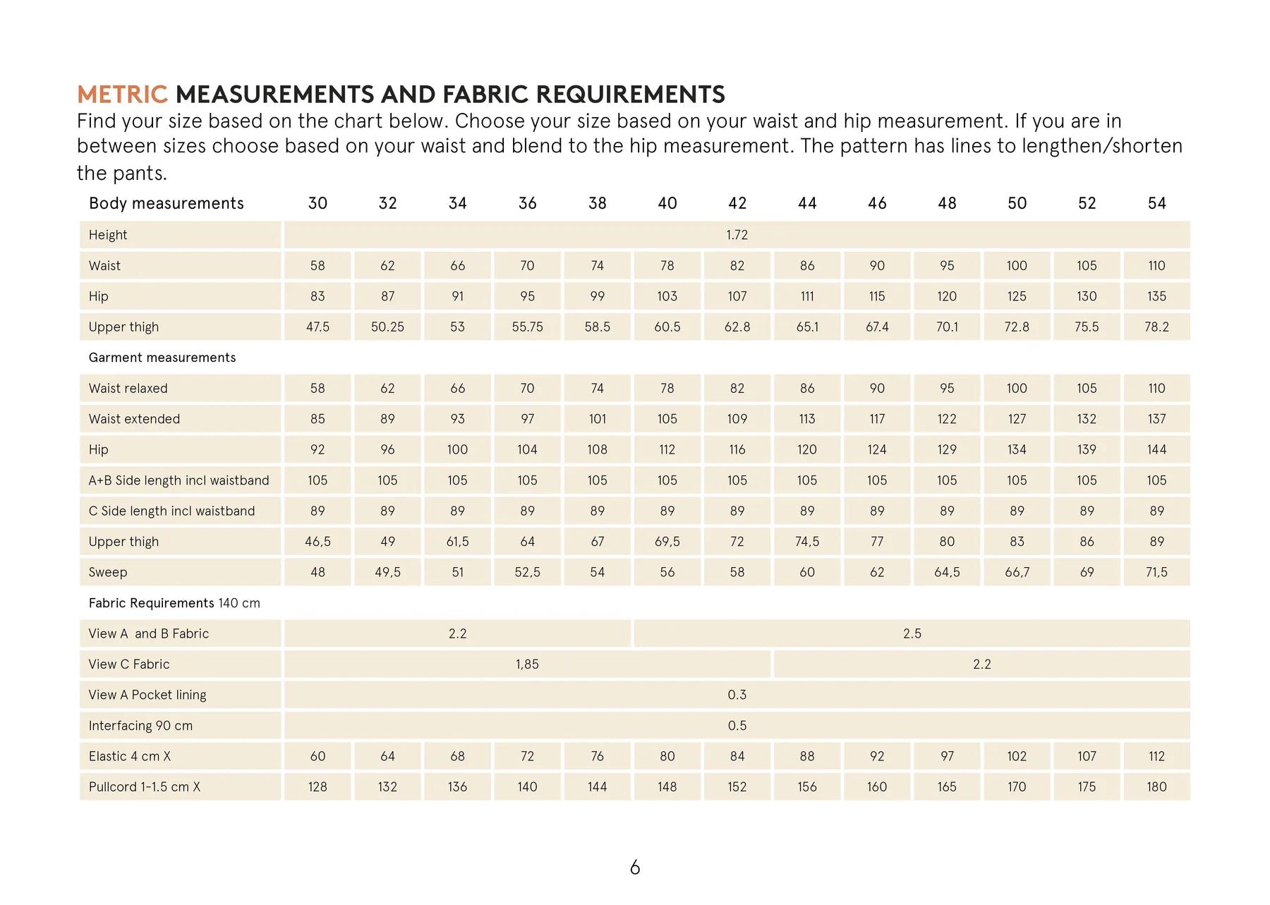 High Waist Pants - Sewing Pattern | Wardrobe By Me