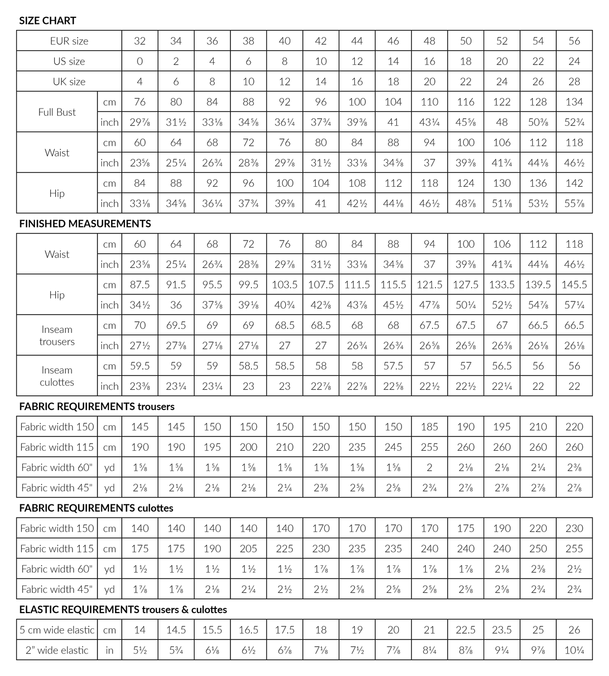 PDF Pattern - Aina Trousers &amp; Culottes | Named Clothing