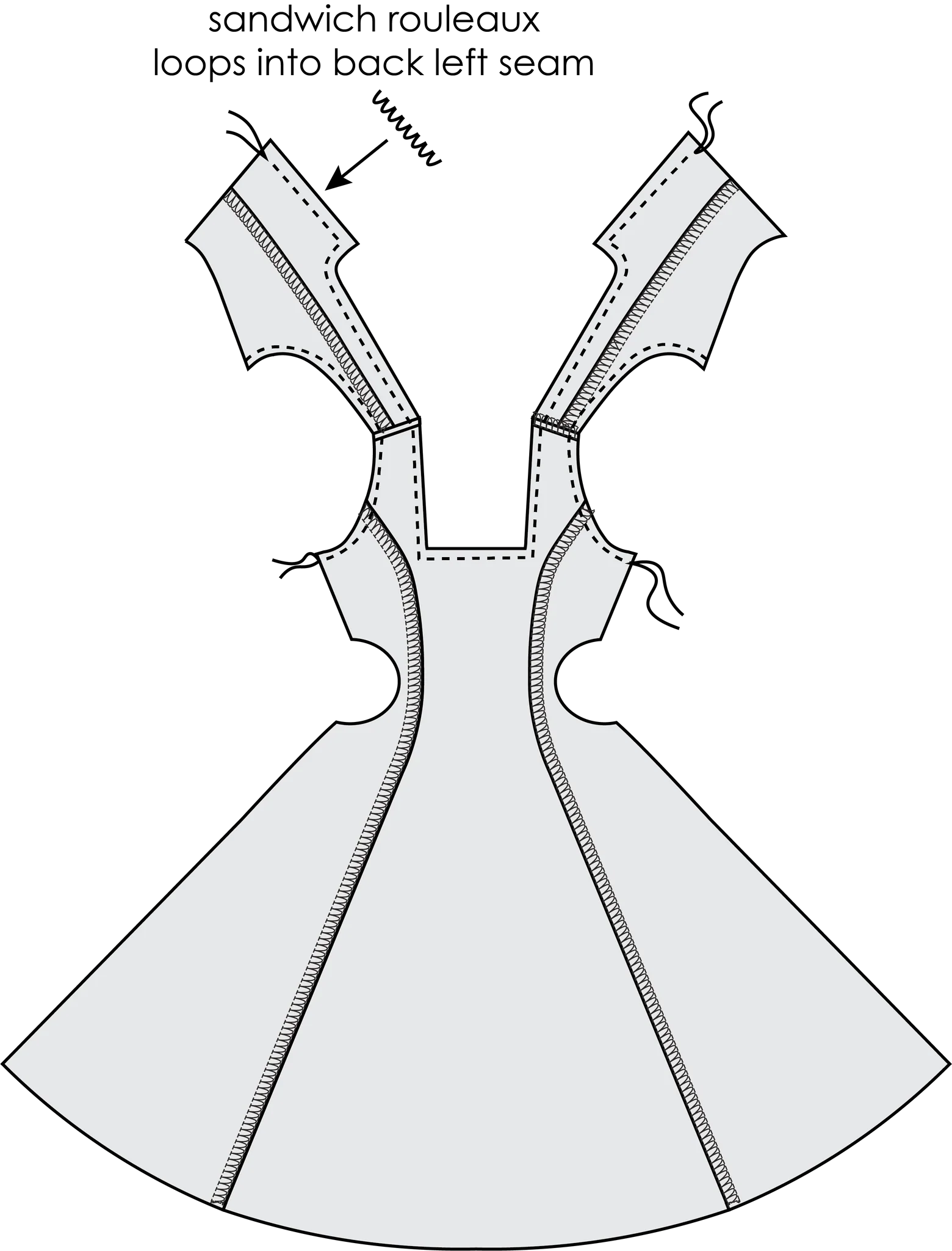 PDF Pattern - Darling Dress | Gracie Steel