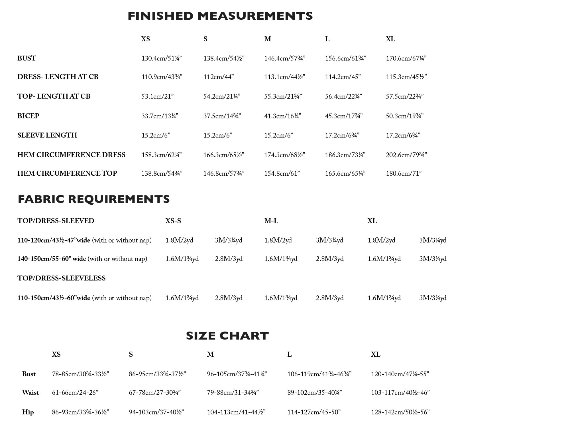 PDF Pattern - Clover Dress &amp; Top | Merchant &amp; Mills