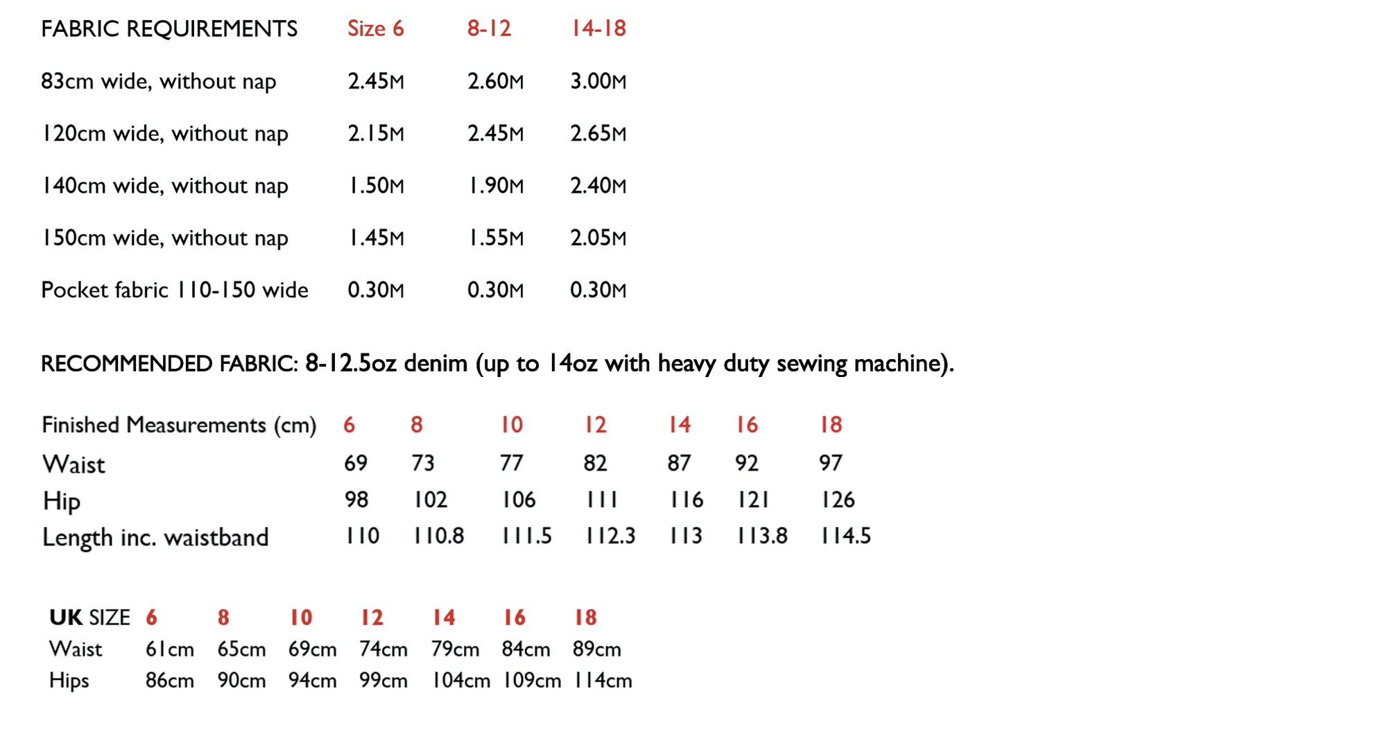 PDF Pattern - Heroine Jeans | Merchant &amp; Mills