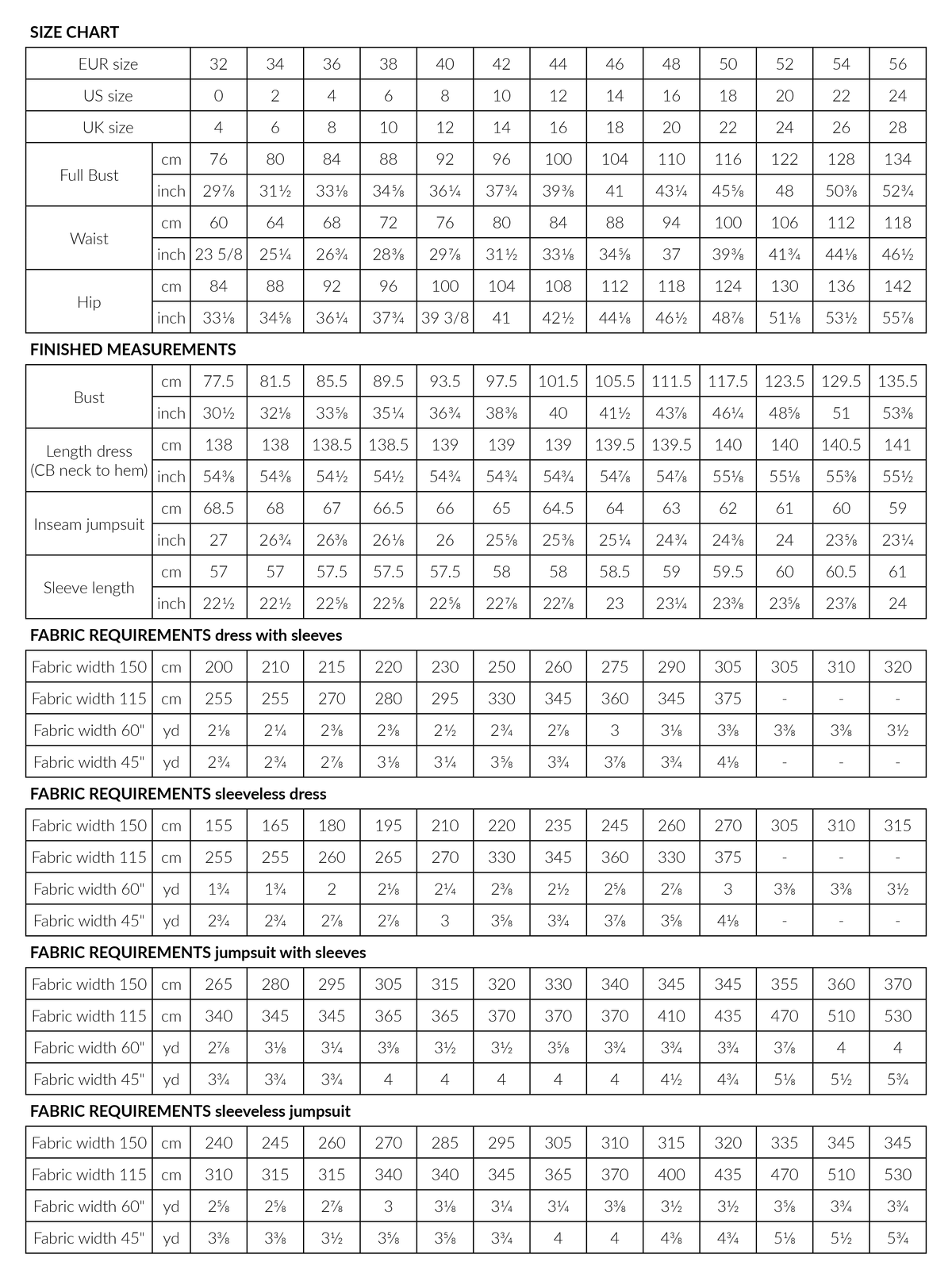 PDF Pattern - Kielo Wrap Dress &amp; Jumpsuit | Named Clothing