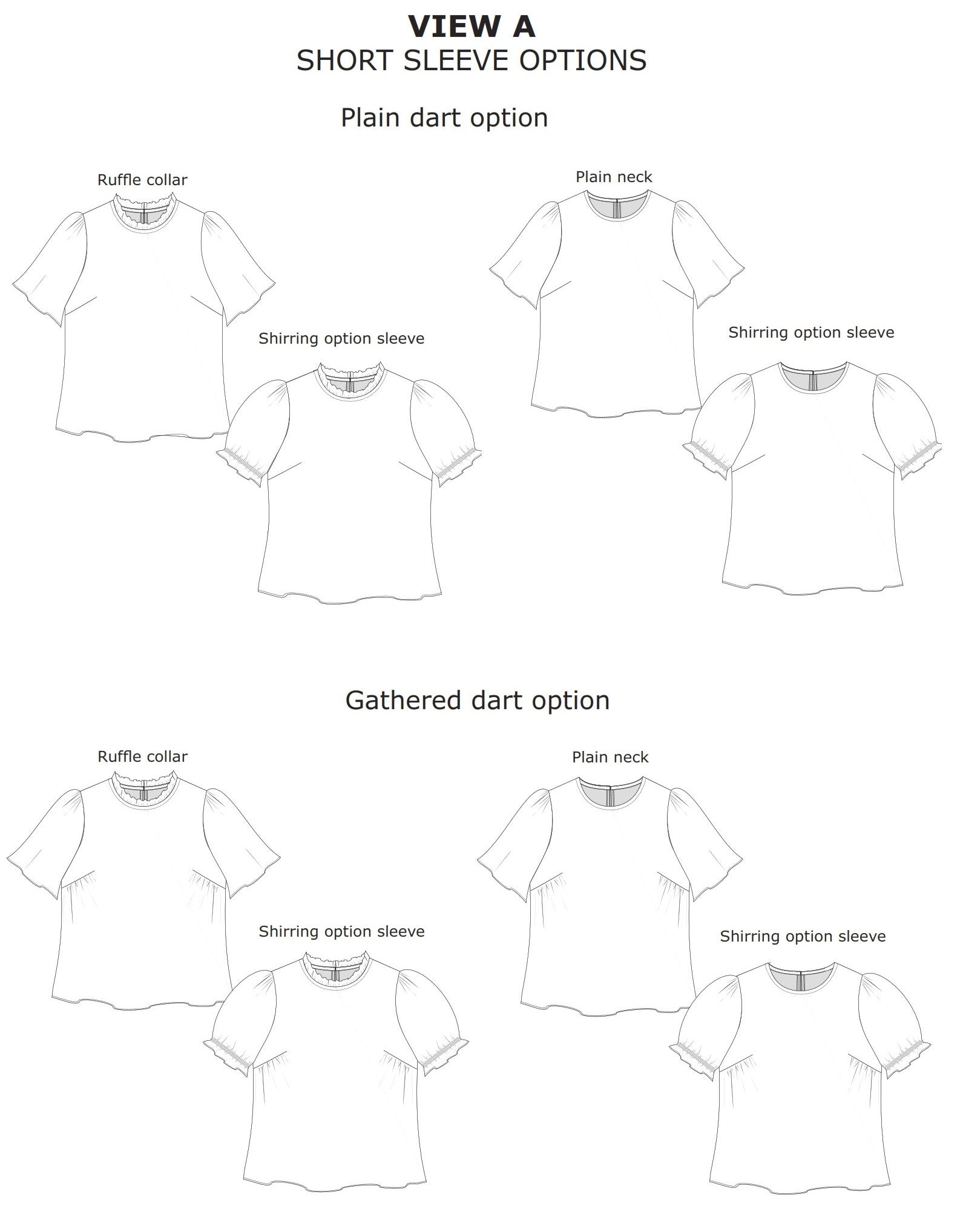 PDF Pattern -  Maja Top | Annika Kvist