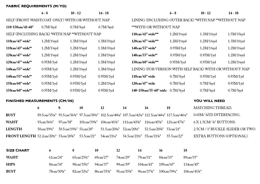 PDF Pattern - Miller Waistcoat | Merchant & Mills