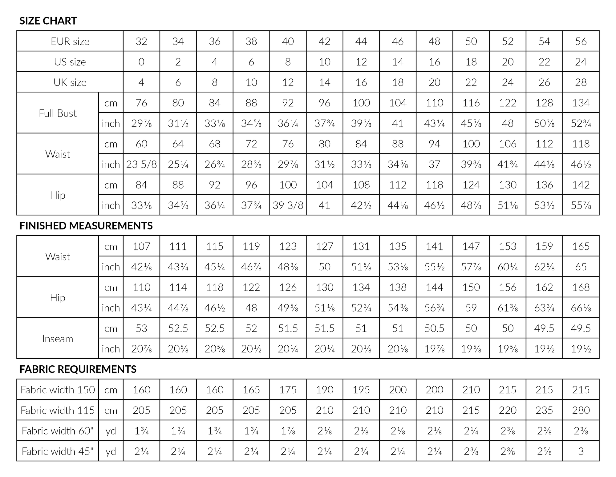 13+ How To Measure Elastic For Waist PDF Pattern - Ninni Elastic Waist Culottes | Named Clothing