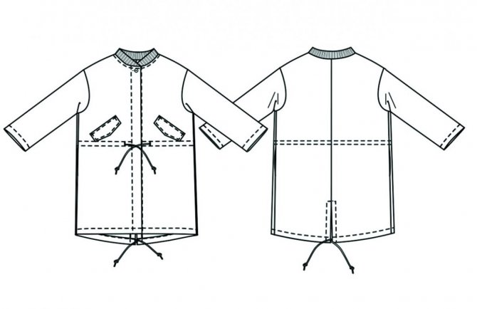 PDF Pattern - TN31 Parka | Merchant &amp; Mills