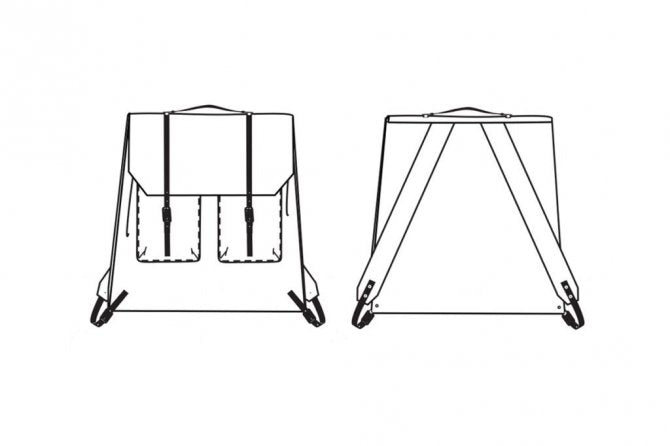 PDF Pattern - RTR Rucksack | Merchant & Mills