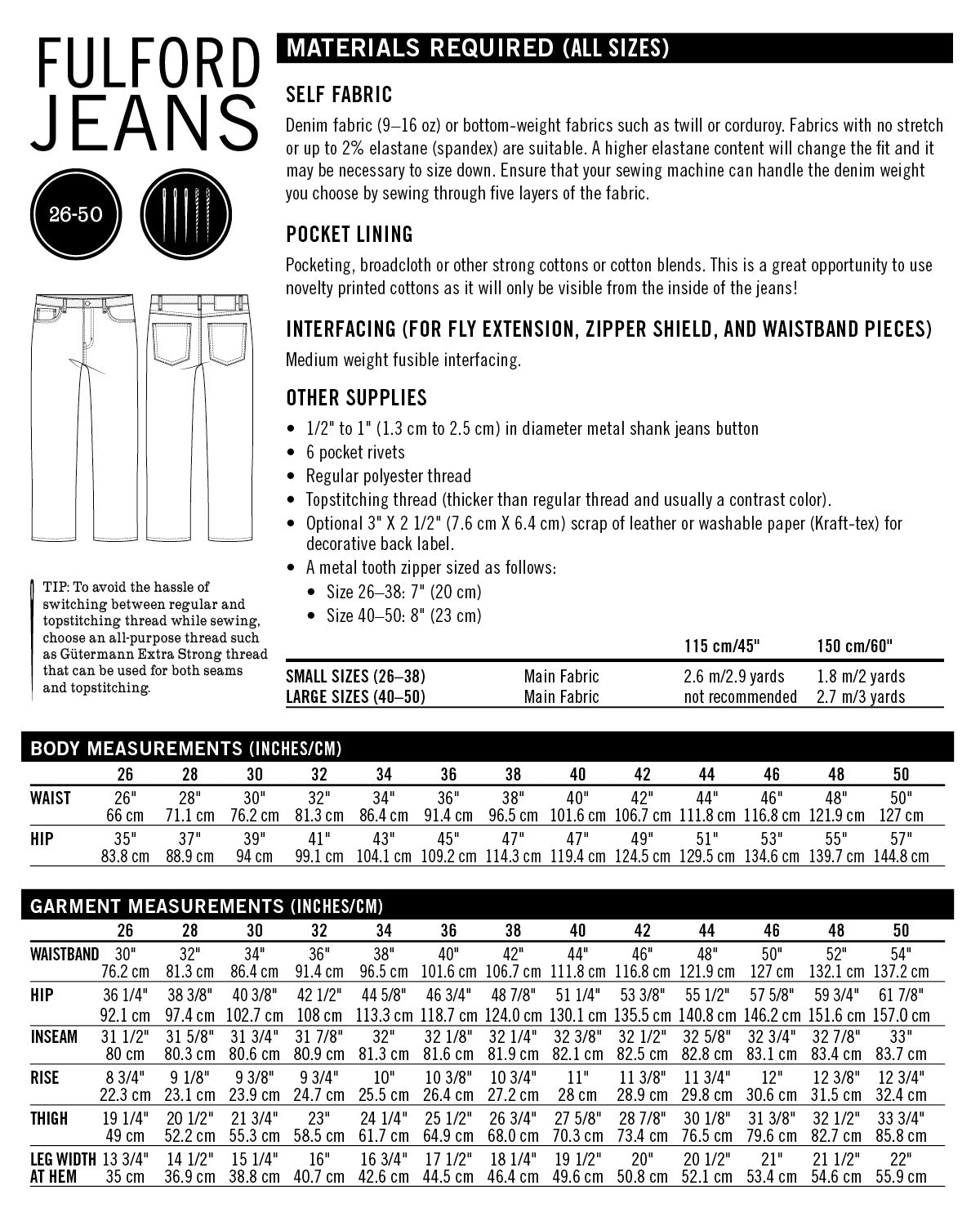 PDF Pattern - Fulford Jeans | Thread Theory