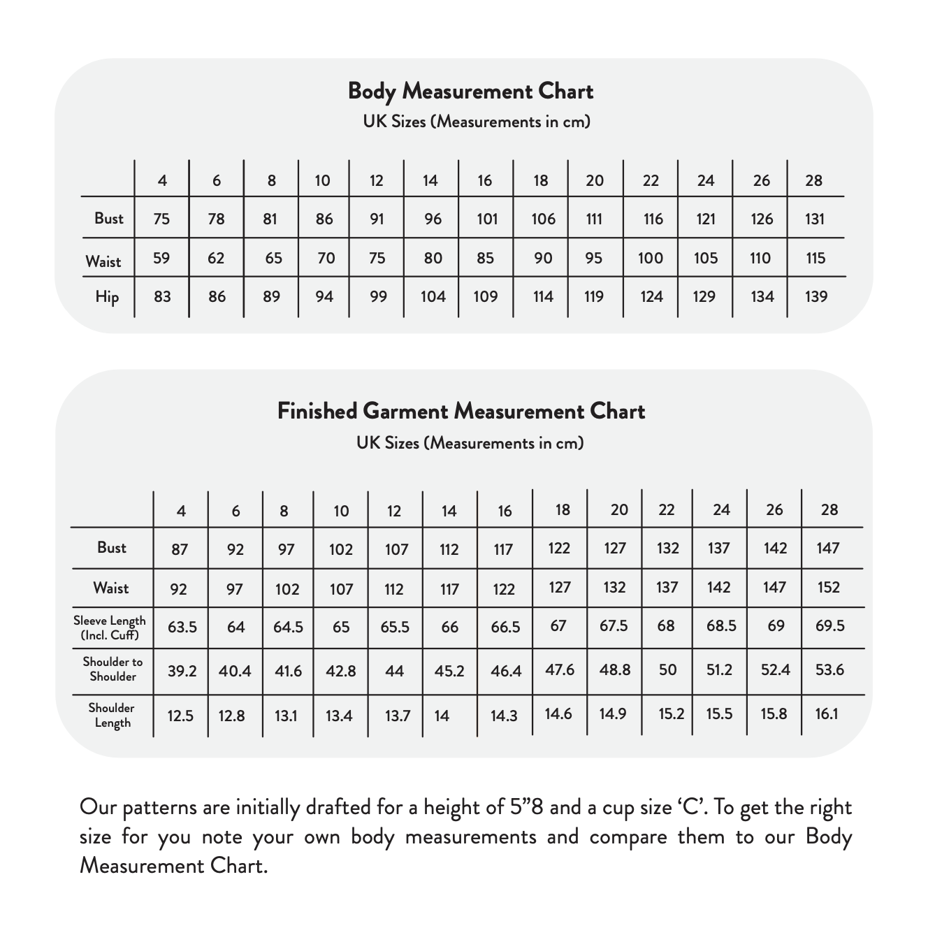 PDF Pattern - Rib Sweater | The Modern Sewing Co.