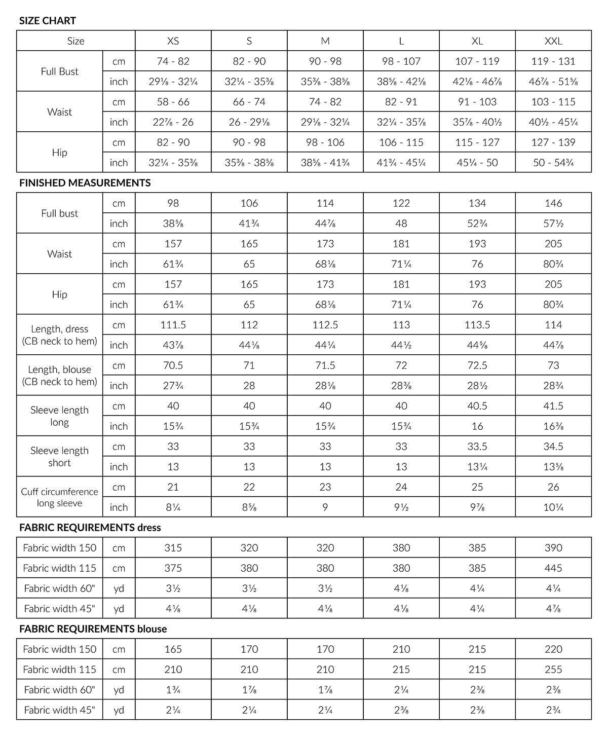 PDF Pattern - Syli Dress &amp; Blouse | Named Clothing