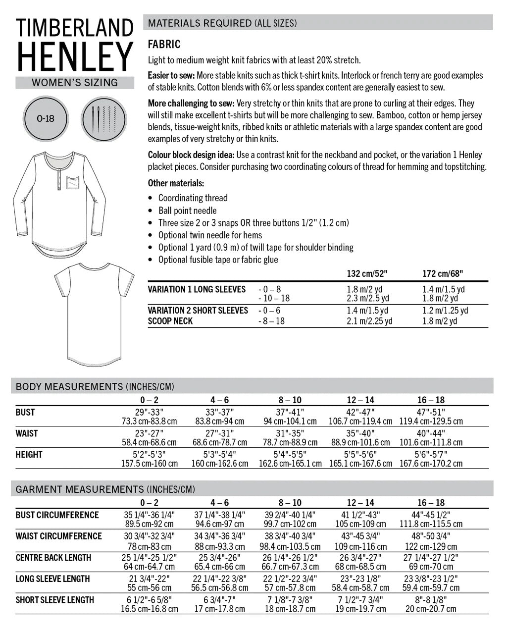Checker Pattern Timberlands PDF Pattern - Timberland Henley and Tee | Thread Theory – MaaiDesign ...
