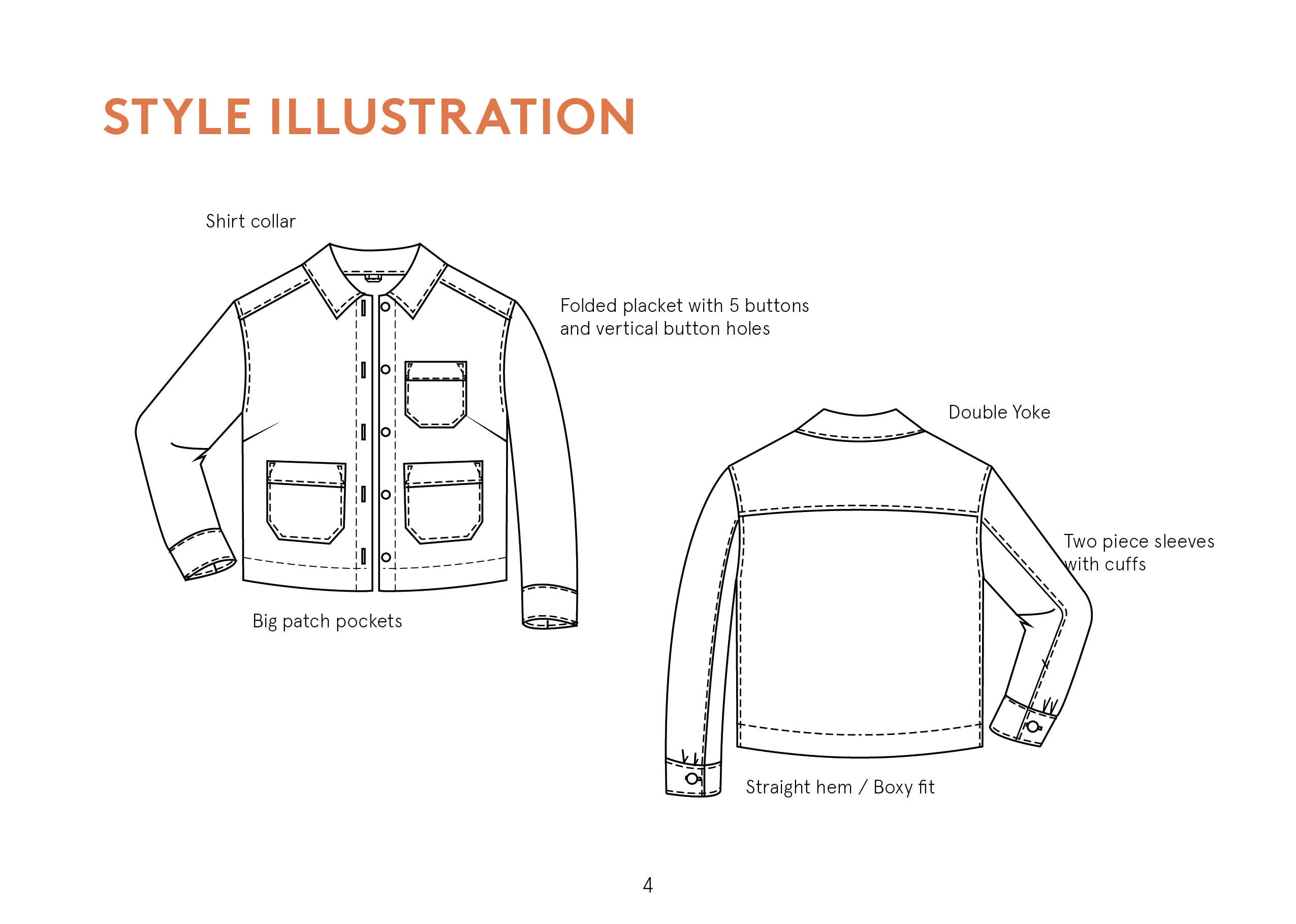 Canvas Jacket - Sewing Pattern | Wardrobe By Me